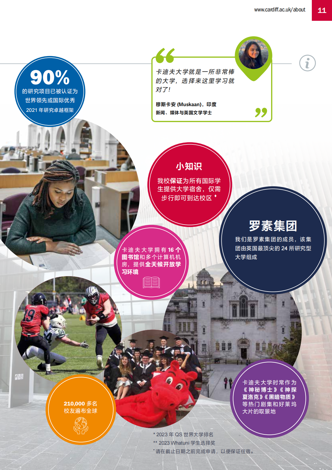 CU International Prospectus 2024_10.png