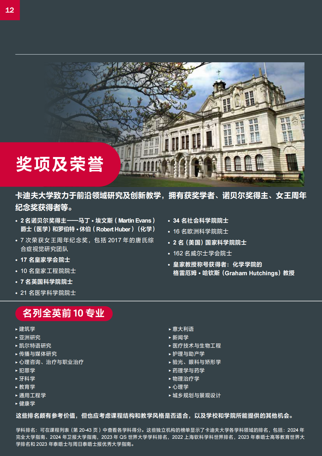 CU International Prospectus 2024_11.png
