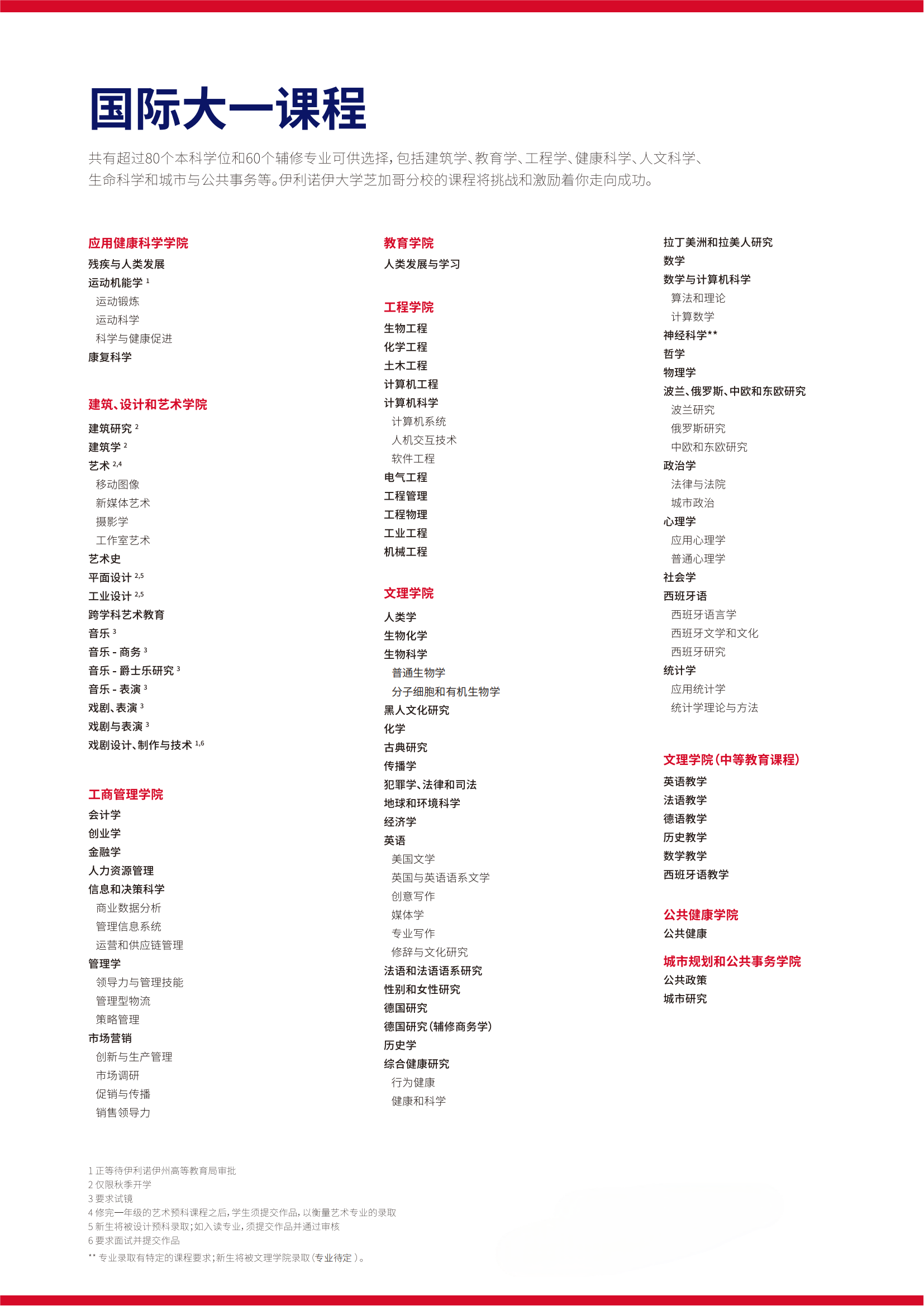 #82 UIC伊利诺伊芝加哥分校国际学生手册_03.png