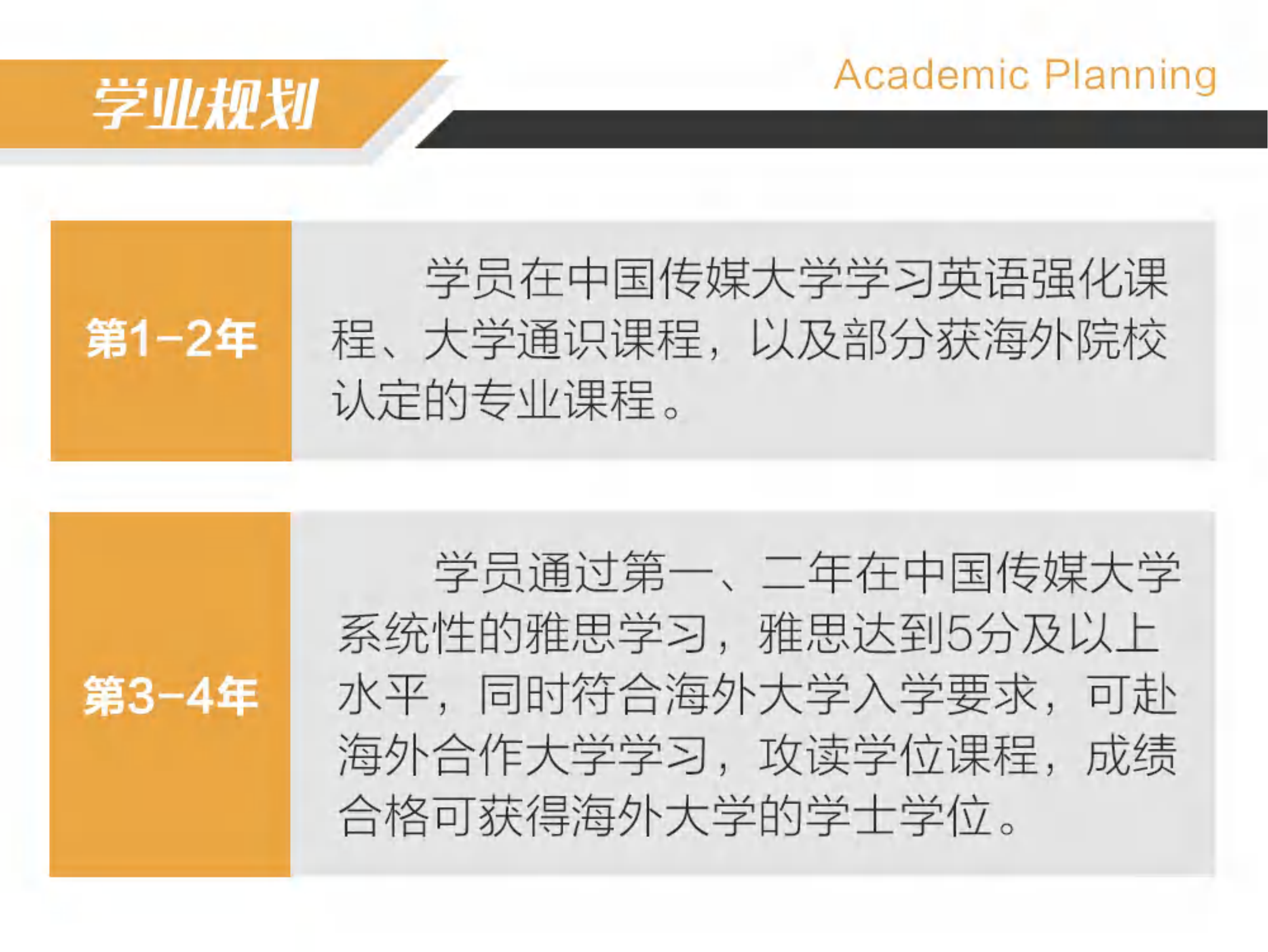 （已压缩）中国传媒大学2+2英美澳国际本科2024年招生简章（中留服备案项目）(1)_07.png