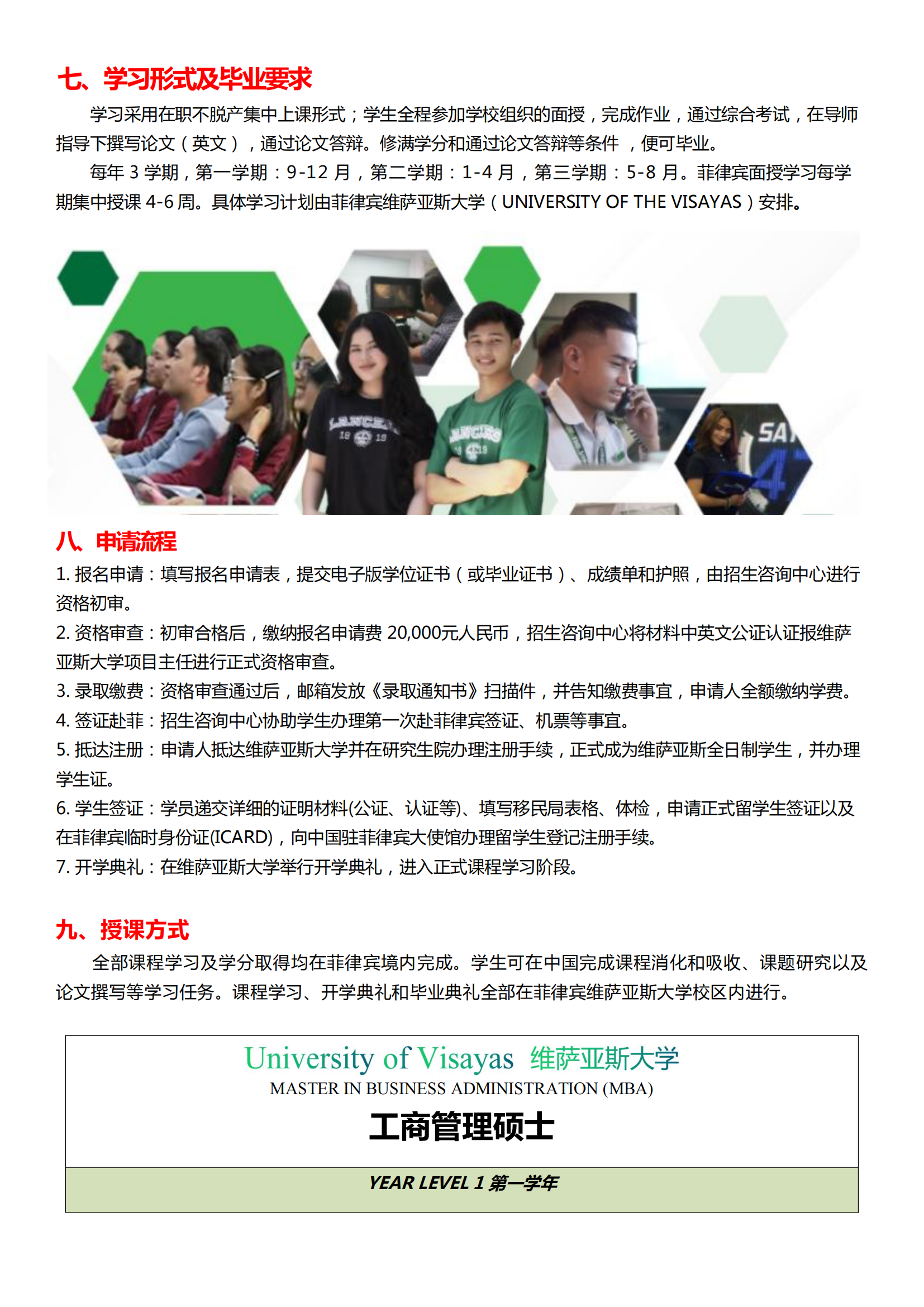 UV工商管理硕士招生简章（维萨亚斯大学）_04.png