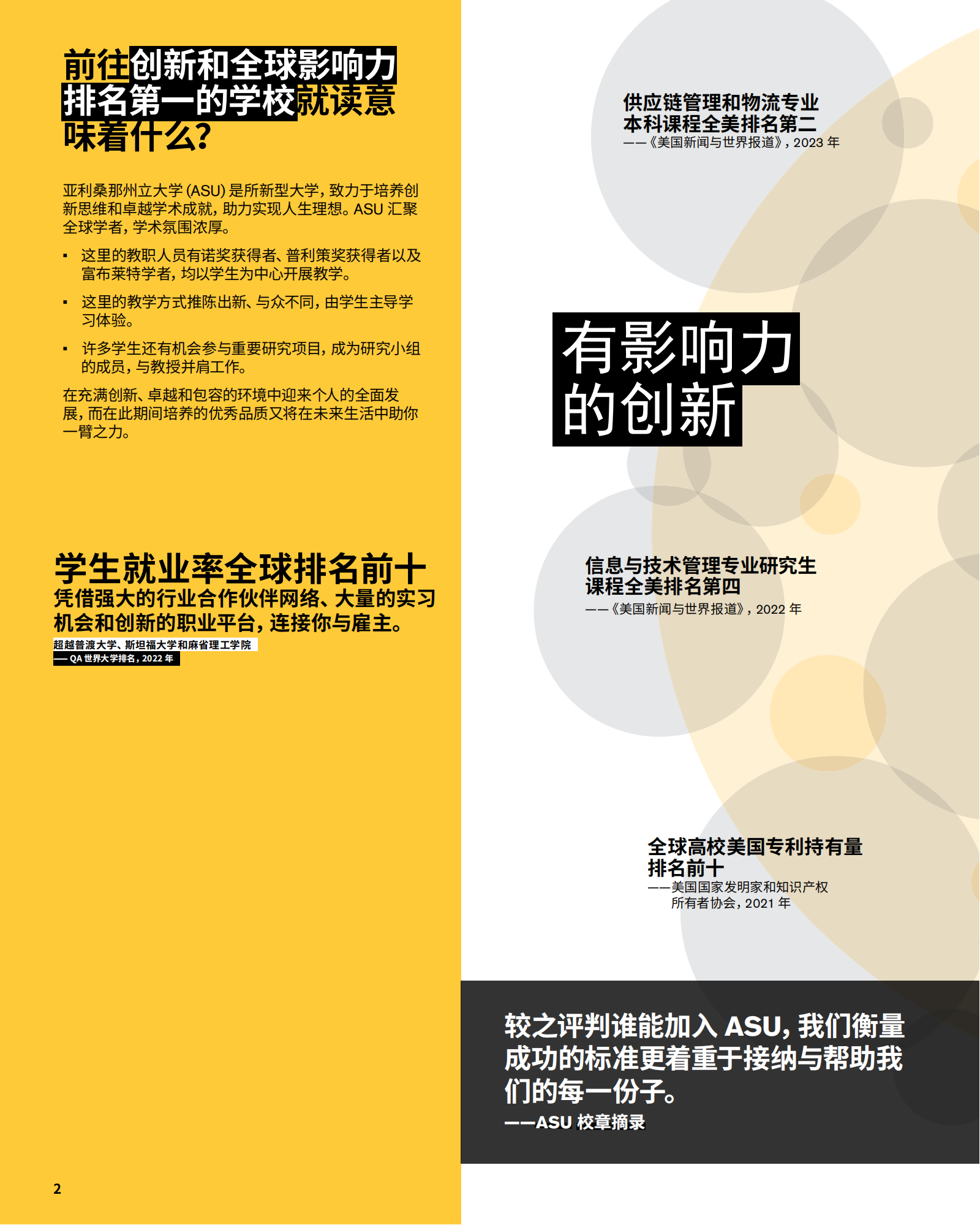 #105 ASU 亚利桑那州立大学 2023手册_01.png