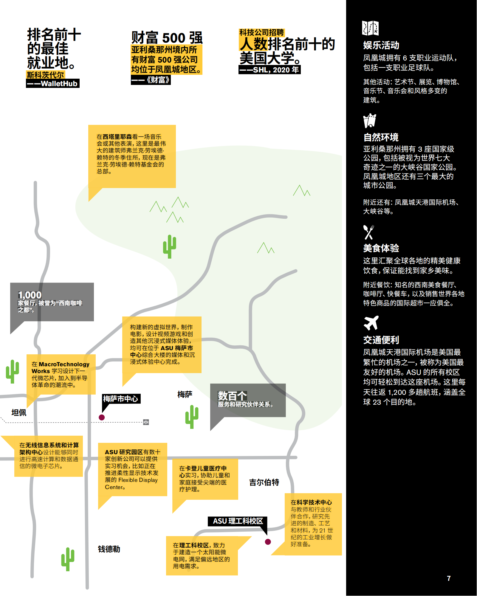 #105 ASU 亚利桑那州立大学 2023手册_06.png