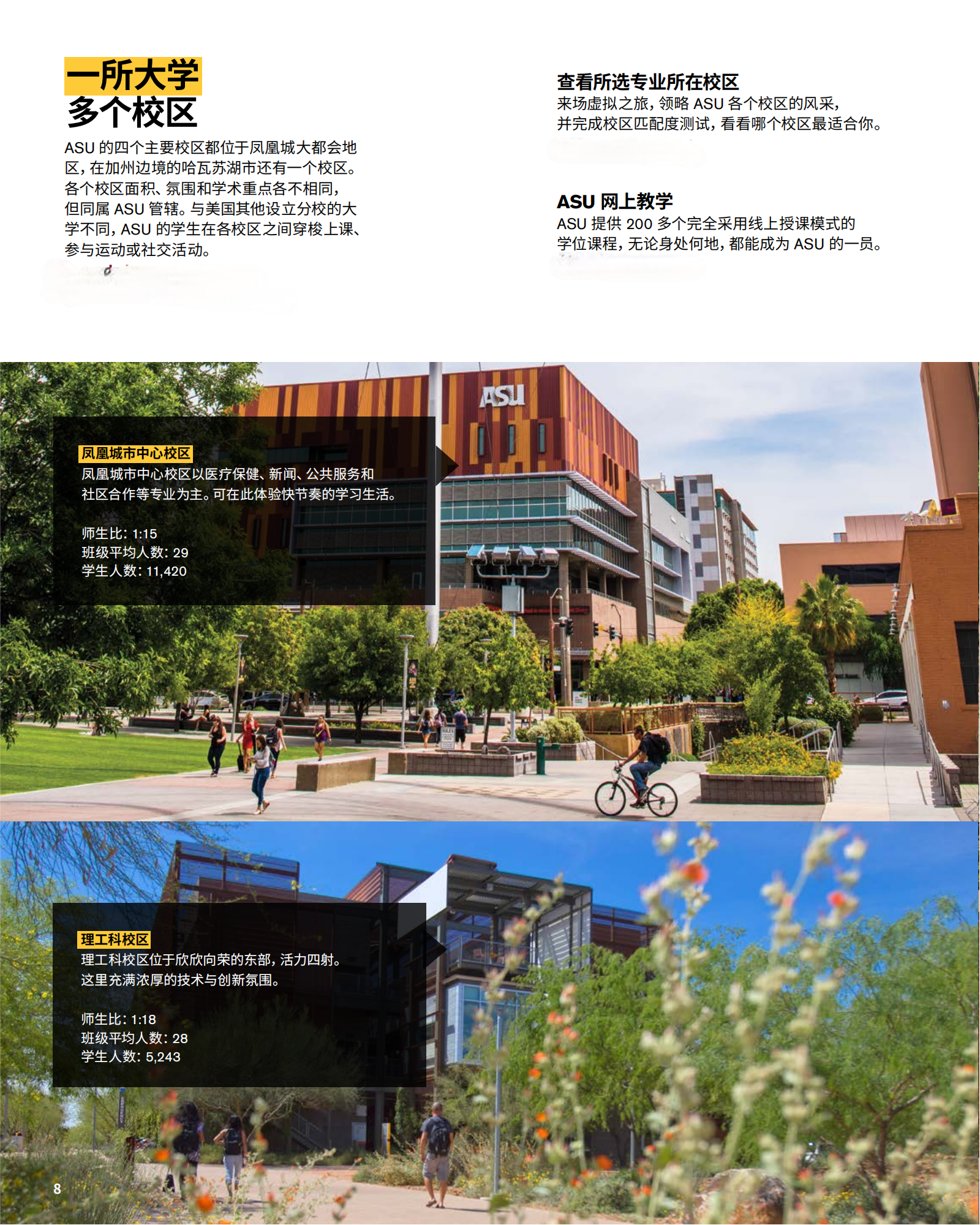 #105 ASU 亚利桑那州立大学 2023手册_07.png