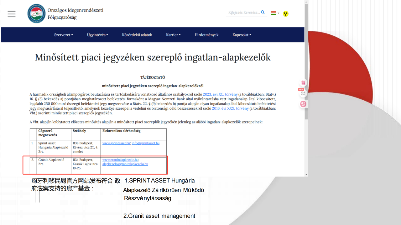 匈牙利基金项目介绍_02.png