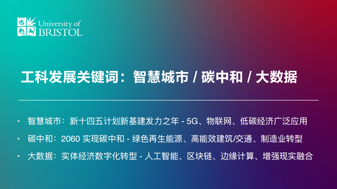 2022 Bristol 本科及本预课程更新_07.png