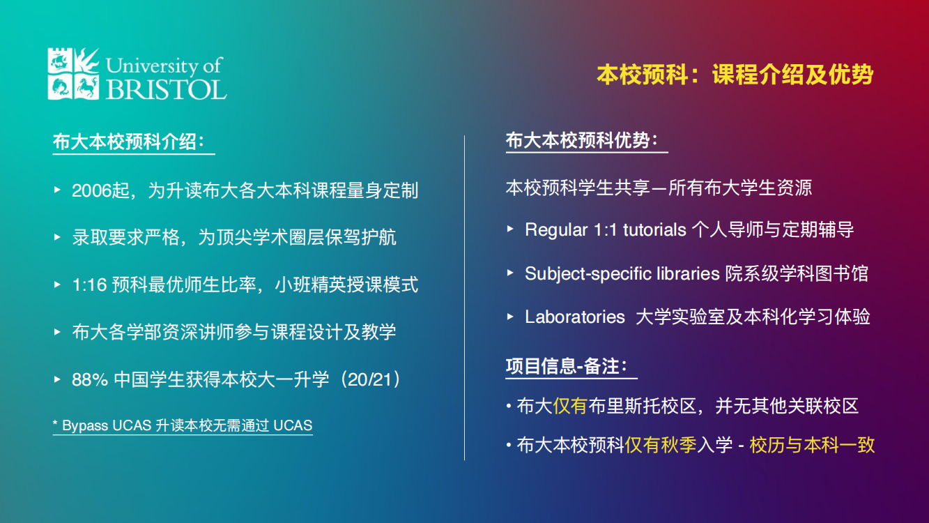 2022 Bristol 本科及本预课程更新_15.png